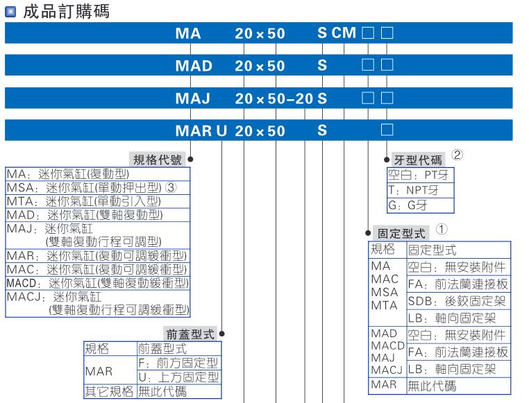 QQ截圖20230721083420.jpg